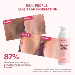 NWorld Secret Glow Underarm Brightening Serum